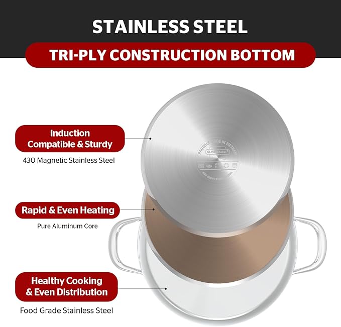 SUNHOUSE Cookware for Cooking (STOCK POT, 13 Quarts)