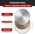 SUNHOUSE Cookware for Cooking (STOCK POT, 13 Quarts)