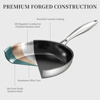 Stainless Steel Frying Pan Set, Titanium Ceramic 10” and 12” Non Stick Frying Pan Skillet Set with Lids, No Toxic Nonstick Egg Omelet Cooking Pan Set, Induction Compatible, PFAS&PTFE Free