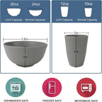 40Pack plates and bowls sets for kitchen - Unbreakable wheat straw dinnerware sets service for 8 - Alternative plastic 40pcs dish sets for picnic,camping and R.V. - (Grey)