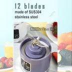 Portable blender,USB-C rechargeable,Personal compact travel juicer cup15OZ for Shakes, Smoothies,Fresh juice,Self-cleaning,Leakproof lid, Smart time display,12 blades,with strong blending Purple