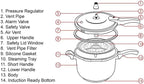 Stainless Steel Pressure Cooker with Steamer Basket Faster Cooking and Safety Pressure Release (11-Liter)