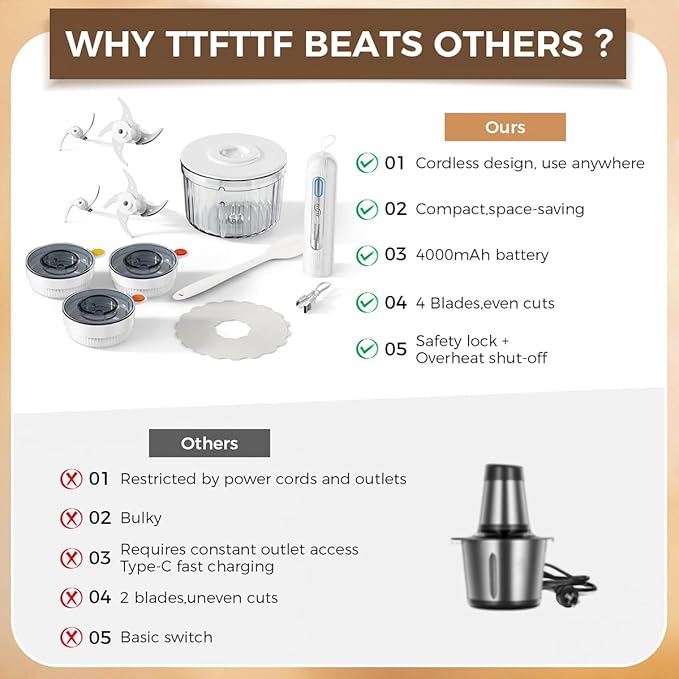 Glass Food Processor with 3 Blades & 4 Bowls (8 Cup + 3x0.5 Cup), Small Food Processor& Meat Grinder - Compact Design for Meal Prep, Baby Food, Sauces - Dishwasher Safe