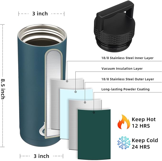 BJPKPK Insulated Water Bottles, Dishwasher Safe 18 oz Water Bottle with Handle, Leakproof BPA Free Water Jug, Stainless Steel Thermos for Sports, Army Green