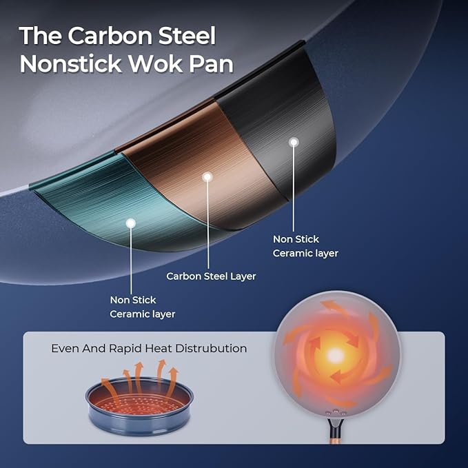 Non-Stick Wok with Steamer Basket,12 Inches Stir Fry Pans with Lid, Flat Bottom Pan Multifunctional Cookware Chinese Woks for Induction, Gas, Halogen(Blue)