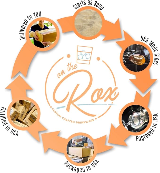 On The Rox Drinks 4 Piece Glass Set Engraved with G Monogram, 11-Ounce