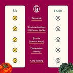 Great Jones Little Sheet Pan & Little Chill Rack Set (Pepper) | 13.5 x 9.5 Heavy-Duty Nonstick Pan & Cooling Rack | Baking Tray & Wire Rack for Cooking, Baking, Roasting | Oven & Dishwasher Safe