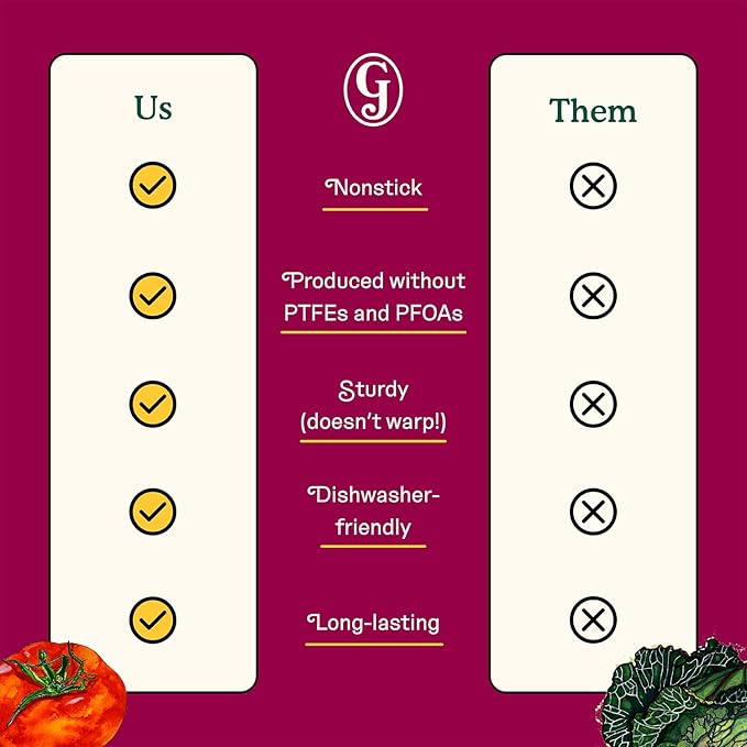 Great Jones Little Sheet Pan & Little Chill Rack Set (Broccoli) | 13.5 x 9.5 Heavy-Duty Nonstick Pan & Cooling Rack | Baking Tray & Wire Rack for Cooking, Baking, Roasting | Oven & Dishwasher Safe