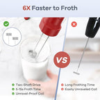 Ganiza Immersion Blender Handheld, 6 in 1 Hand Blender Stainless Steel Blade, 15 Speed Stick Blenders, 800ml Mixing Beaker, 600ml Chopper, Whisk, Frother, Potato Masher, Red