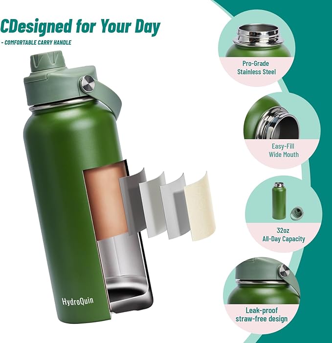 32oz Water Bottle with Comfort Grip Handle, Gym Water Bottle, Insulated Steel Water Bottle with Wide Mouth, No Straw