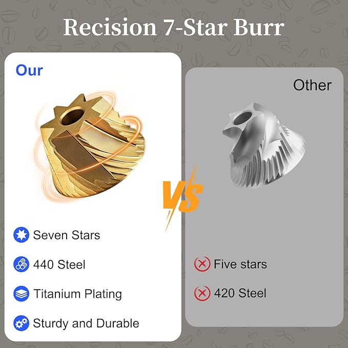 Manual Coffee Grinder, Hand Coffee Grinder, Metal Body with Seven star titanium plated 440 Stainless Steel Conical Burr Portable Coffee Grinders for Home Use, Office, Travel