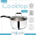 Sauce Pan, Stainless Steel 2.4 Quart Sauce Pan with Clear Glass Lid and Permanent Measurement Markings, Small Boiling Pot, Induction, Gas Electric Compatible