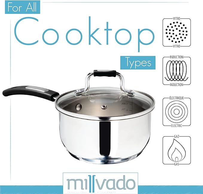 Sauce Pan, Stainless Steel 2.4 Quart Sauce Pan with Clear Glass Lid and Permanent Measurement Markings, Small Boiling Pot, Induction, Gas Electric Compatible