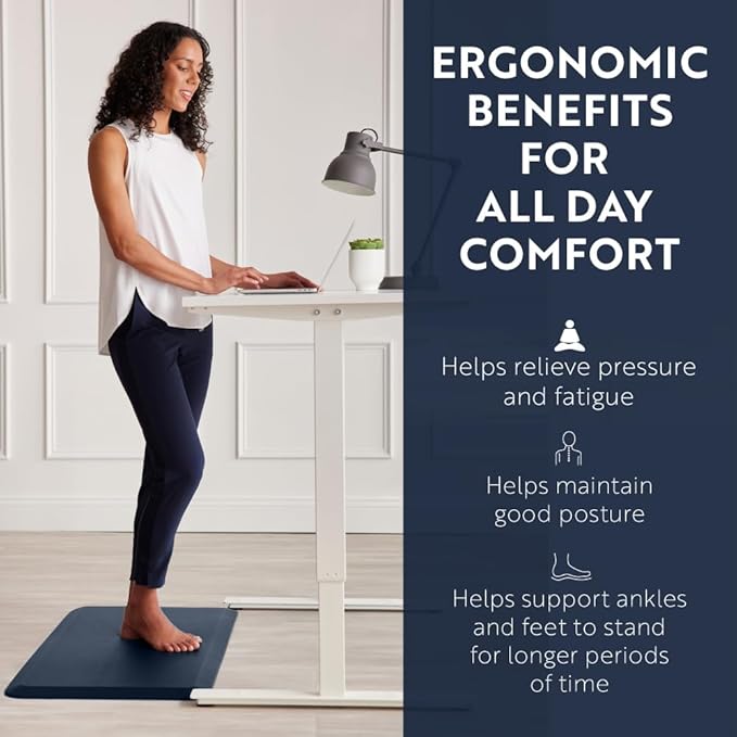 KANGAROO Thick Ergonomic Anti Fatigue Mats for Kitchen Floor, Cushioned Standing Office Desk Mat, Waterproof Scratch Resistant Topside, Supportive All Day Comfort Padded Foam Rugs, 17x24, Navy