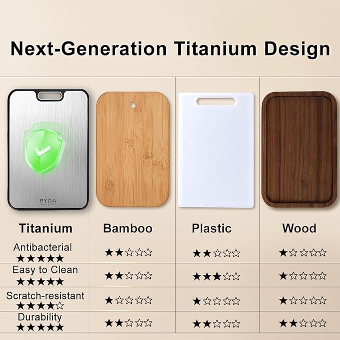 Titanium Cutting Board for Kitchen,Double Sided FoodGrade,Pure Titanium&Wheat Straw PP,Non-Toxic,Non-Slip,Dishwasher Safe,Ideal for Meat,Vegetables,Fruit