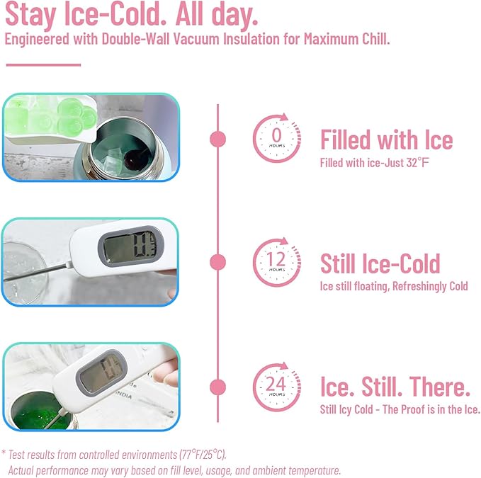 32oz Water Bottle with Comfort Grip Handle, Gym Water Bottle, Insulated Steel Water Bottle with Wide Mouth, No Straw