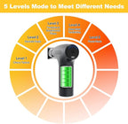 Electric Meat Tenderizer Tool - Meat Mallet 5 Adjustable Speeds, Auto Pressure Sensing, Stainless Steel Detachable Head, 1200mAh Battery for Beef Steak Chicken Pork Kitchen Use