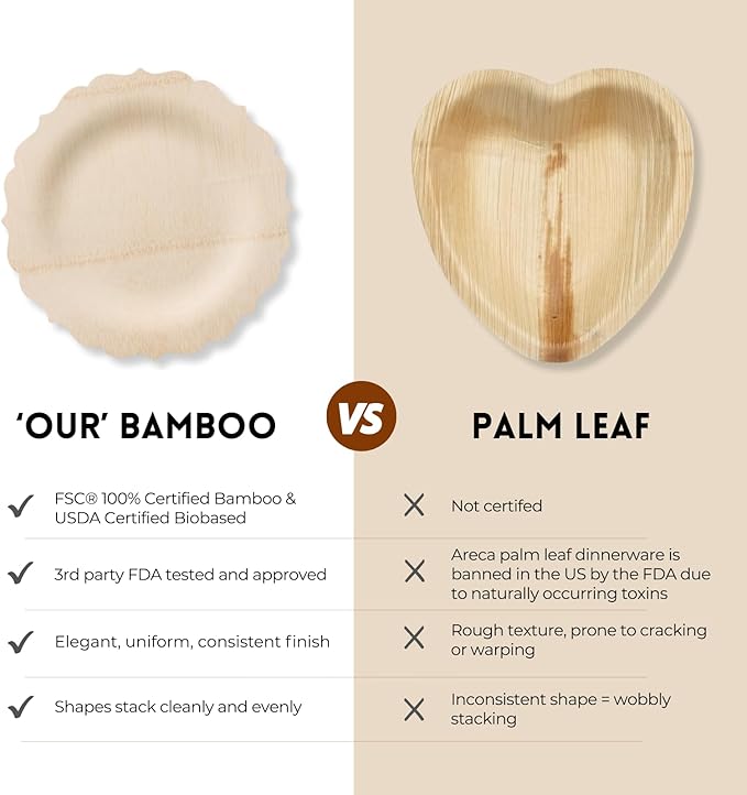 Bambu Pack of 25-11 Inch Disposable Bamboo Plates Fancy, Biodegradable Eco Friendly Products, Bamboo Disposable Plates for Party, Weddings, and Events, Great For Any Occasion, Compostable Plates
