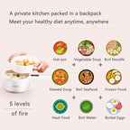 Drizzle Electric Hot Pot Cooker Steamer 1.8L Multifunctional Nonstick Pan Office Dorm Cooking Portable Ramen Cooker Steamer Boil Dry Protection Suitable For Noodle Cooker Eggs StirFrying