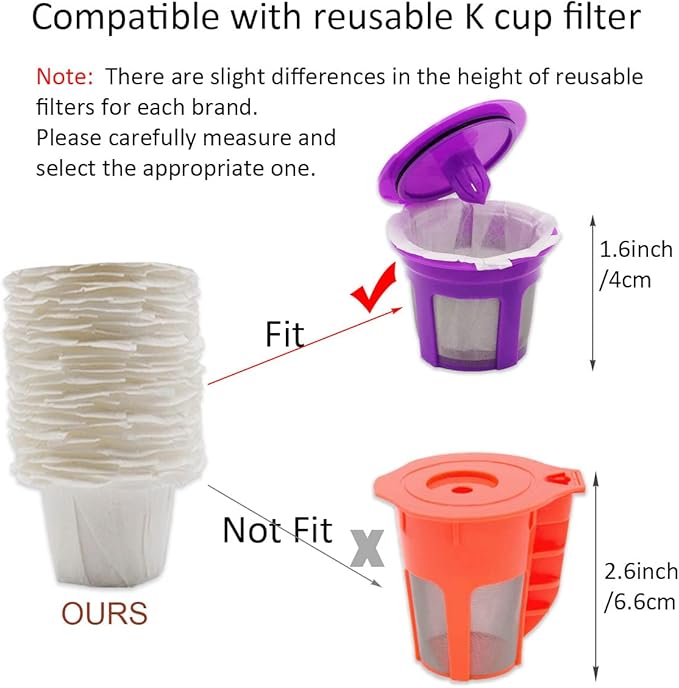 Disposable Coffee Filters, 100 Counts Coffee Filter Paper for Keurig Brewers Single Serve 1.0 and 2.0, Compatible with Reusable K Cup Filter, White