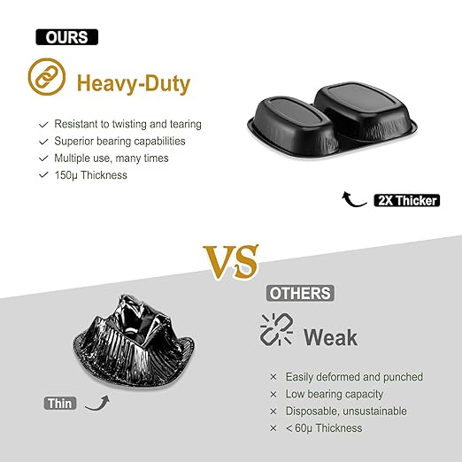 Aluminum Foil Pans of Divided Compartment with Snap-On Lids (5 Pack) | 2X Thicker Heavy Duty Reusable Container 27oz for Take-Out (Black)