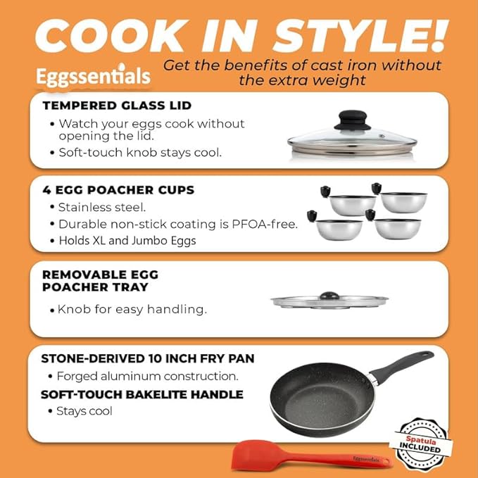 Eggssentials 2 IN 1 Egg Pan & Egg Poacher Pan, Granite Nonstick Fry Pan Poached Egg Maker and Frying Skillet with Lid, Poached Eggs Cooker Food Grade Safe PFOA Free with Spatula, Egg Cookware - 4 Cups