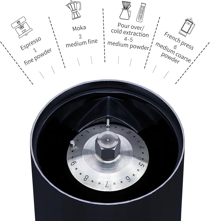 Electric Coffee Grinders, Portable Burr Grinder Capacity 50g w/Magnetic Cover,External Adjustable Setting, Aluminum Alloy Body, 800mAh Battery(Stand not Included) Black