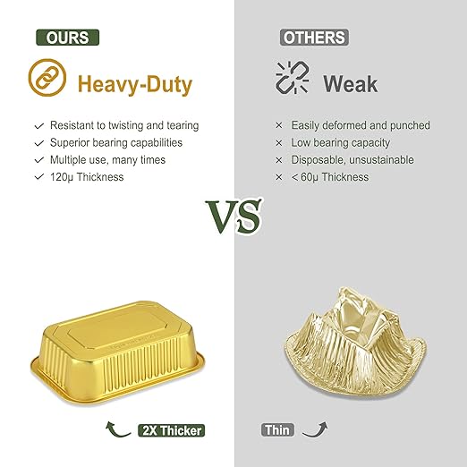 6"x 4" Sturdy Aluminum Foil Pans + Lids (5 Pack), 2X Thicker Heavy Duty for Oven, Grill, Microwavable Cooking Baking, Reusable Freezable Dishwasherable Disposable Tin Pot Container 25oz