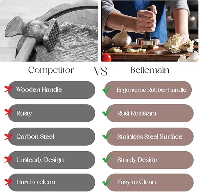 Bellemain Meat Pounder Flattener, Easy-Grip Meat Tenderizer, Stainless Steel Meat Mallet for Cooking, Meat Hammer, Chicken Tenderizer, Meat Smasher Utensil, Kitchen Mallet, Meat Masher Tool