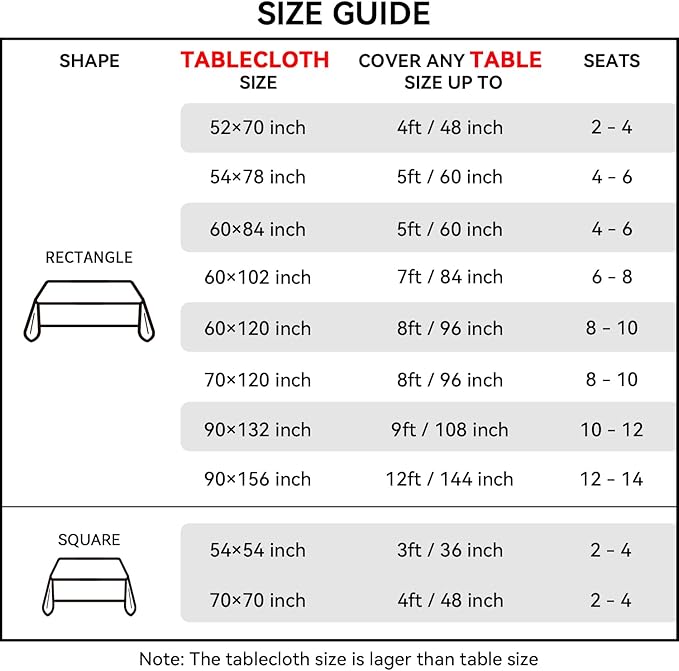 Softalker Rectangle Tablecloth, Waterproof & Stain Resistant Table Cloths Wrinkle Free Fabric Washable 210GSM Polyester Table Cover for Dining/Party/Outdoor - 54 x 78 inch,Burgundy