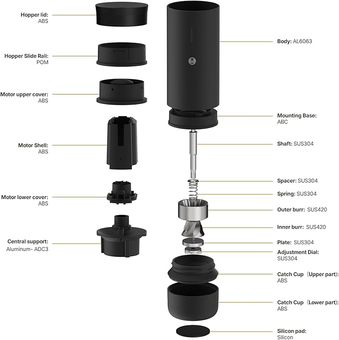 TIMEMORE Burr Coffee Grinder, Portable Electric Grinder with Metal Body, 30 Precise Settings for Espresso to French Press, Low Noise Design, Auto Stop & Clog Protection for Home & Outdoor Use (Black)