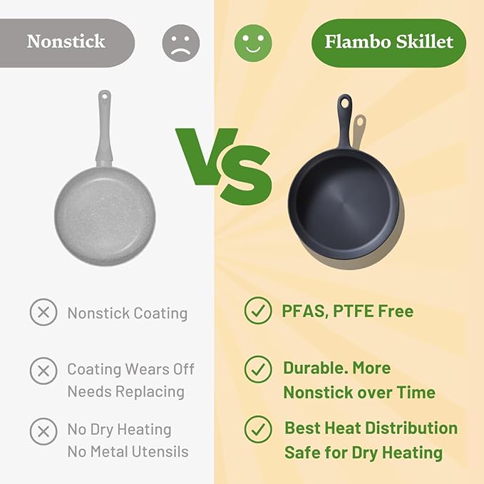 Flambo Skillet #10 - Naturally Non-Stick 10 Inch Pre-Seasoned Cast Iron Frying Pan - Smooth Nonstick Finish for Grilling, Frying, Sauteing, Searing, Baking - Use on Oven, Stove, Grill, or Campfire