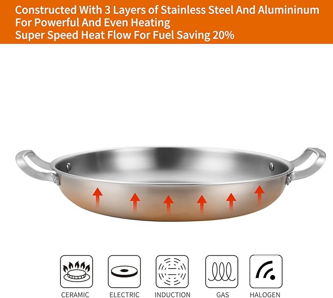 Tri-Ply 18/10 Stainless Steel Paella Pan, 13.5 Inch with Lid | 8-10 Servings, All Cooktop Compatible (Up to 550℉) | Large Stainless Steel Skillet for Outdoor Parties, Family Gatherings & Entertaining