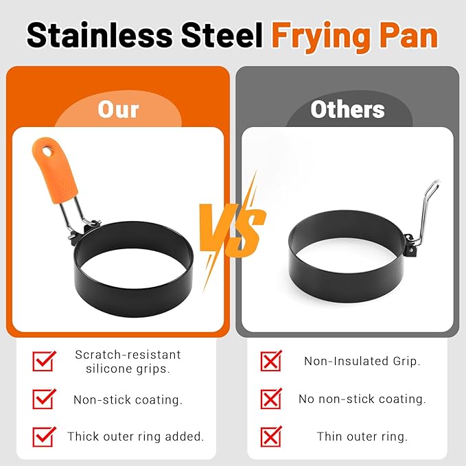6 Pack Different Sized Egg Ring Set, Stainless Steel Round Egg Shaper with Silicone Handle & 1 Brush, Nonstick Egg Circles for Baking Pancake Griddle Muffin Omelette Cooking Frying (Black, Orange)
