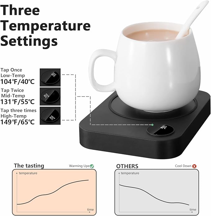 Coffee Mug Warmer, Coffee Warmer for Desk with Auto Shut Off & 3 Temperature Settings, Smart Coffee Cup Warmer for Desk, Candle Warmer for Tea, Milk, Coffee, Wax and Candle, Balck