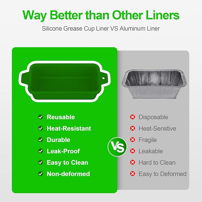 2 PCS Silicone Grease Cup Liners for Blackstone 36 28 22 17 Inch Griddle,Reusable Grease Catcher Cup Liner Grill Grease Tray,Durable Drip Pans Blackstone Griddle Accessories,Green