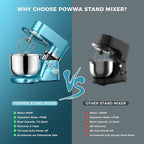 Stand Mixer, POWWA 7.5 QT Electric Mixer, 6+P Speed 660W Household Tilt-Head Kitchen Food Mixers with Whisk, Dough Hook, Mixing Beater & Splash Guard for Baking, Cake, Cookie, Kneading (Blue)