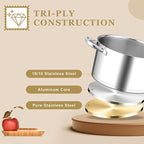 Leonyo Small Stock Pot, 4 Quart StockPot with Visible Lid for Soup Pasta Vegetable, 18/10 Stainless Steel Cooking Pasta Soup Pot for Induction Ceramic Gas Stoves, Tri-Ply Bottom & Dishwasher Safe