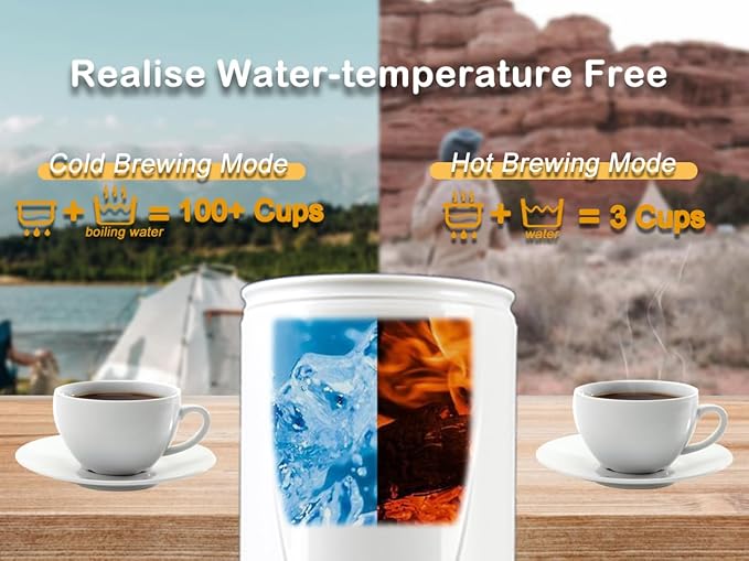 Portable Electric Espresso Machine, Car Travel Self-Heating Electric Coffee Maker for Camping with Type-C, Suitable for ground coffee and Ns capsules for RV, Hiking, Office Spring Travel White Heating