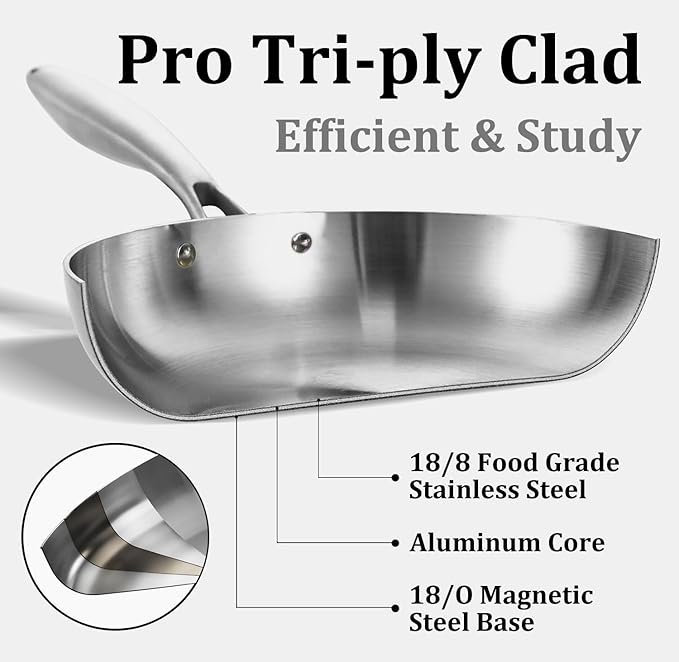 LOLYKITCH 8.5-10 Inch Tri-ply Stainless Steel Frying Pan Set,Skillets,Induction Chef's Pan,Heavy Duty,Dishwasher and Oven Safe,Riveted Handle