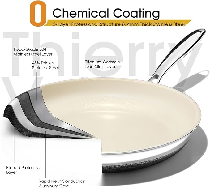 Nonstick Frying Pan Set – 8"10"12" Titanium Ceramic Skillet with Lid, Stay-Cool Handle,PFAS, PTFE, PFOA-Free, Non-Toxic, Dishwasher & Oven Safe, Compatible with All Cooktops,Cream White