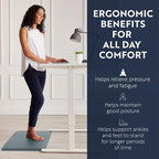 KANGAROO Thick Ergonomic Anti Fatigue Mats for Kitchen Floor, 48x20, Cushioned Standing Office Desk Mat, Waterproof Scratch Resistant Topside, Supportive All Day Comfort Padded Foam Rugs, Charcoal