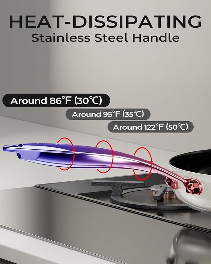 Nonstick Frying Pan Ceramic Cookware Set for Cooking (10.4+11.8 Inch), Tri-Ply Stainless Steel Pan, Non Toxic Skillet, PTFE & PFOA Free, Compatible with All Stovetops, Dishwasher & Oven Safe