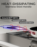 Nonstick Frying Pan Ceramic Cookware Set for Cooking (10.4+11.8 Inch), Tri-Ply Stainless Steel Pan, Non Toxic Skillet, PTFE & PFOA Free, Compatible with All Stovetops, Dishwasher & Oven Safe