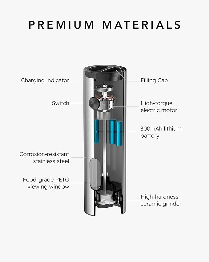 FORLIM Electric Salt and Pepper Grinder Set Rechargeable, Auto Salt and Pepper Grinder set with Charging Base, Adjustable Coarseness, LED Light, Automatic Salt Grinder Refillable,Pepper Shakers Set