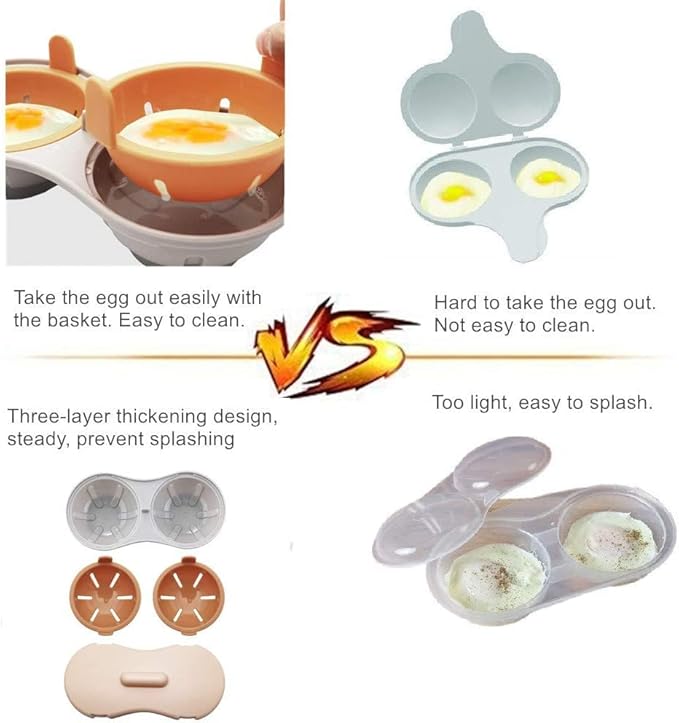 Egg Poacher Microwave, Poached Egg Maker Dishwasher Safe BPA Free, Egg Cooker Poached Egg Steamer, Home Gift (Blue-2 pack)