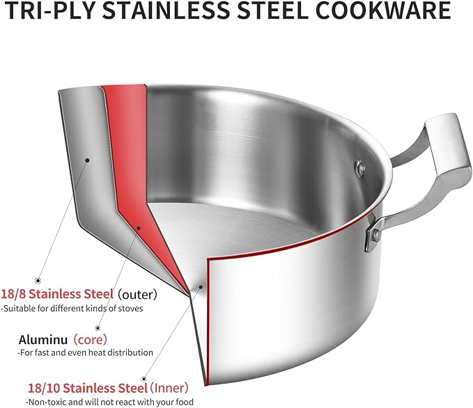 Delarlo Tri-Ply Stainless Steel 7QT Everyday Pan With Lid,Hot Pot,Induction Deep Cooking Pot, 7Quart Stock Pot Dishwasher and Oven Safe