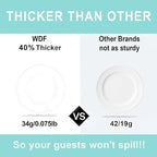 WDF 60pcs Clear Plastic Dessert Plates Disposable -7.5inch Small Disposable Clear Cake/Appetizer/Dessert Plastic Plates for Wedding, Party