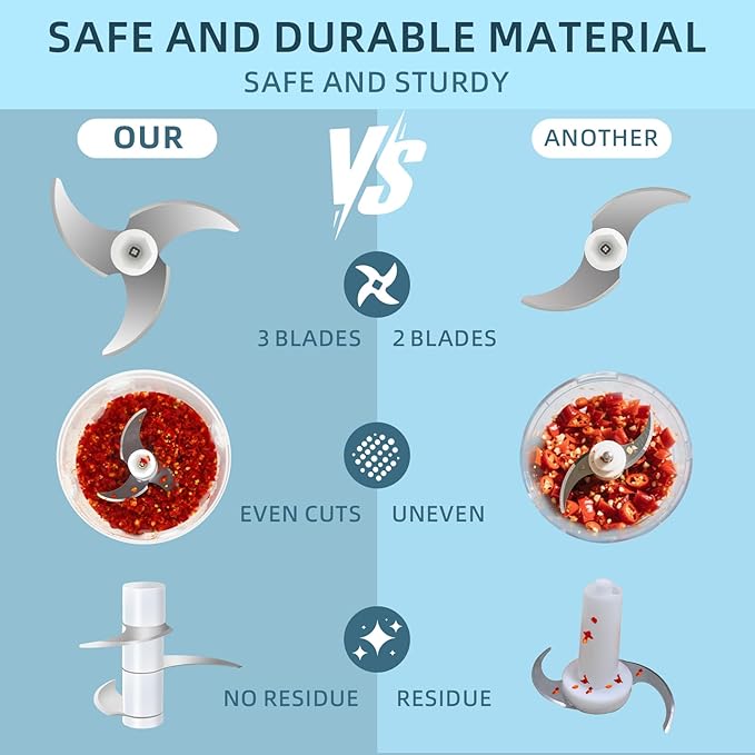 Electric Garlic Chopper, 250ML Portable Garlic Chopper with USB Charging Function, Wireless Food Processor for Chili, Fruit, Meat, Ginger, Onion etc