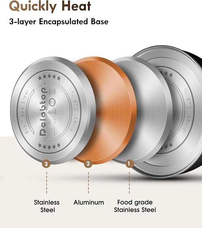 Premium Stainless Steel Tea Kettle for Stove Top - 2 Quart Classic Stovetop Teapot, Loud Whistle Kettle with Ergonomic Handle - Ideal for Hot Water & Tea,Coffee & Kitchen Decor(black)